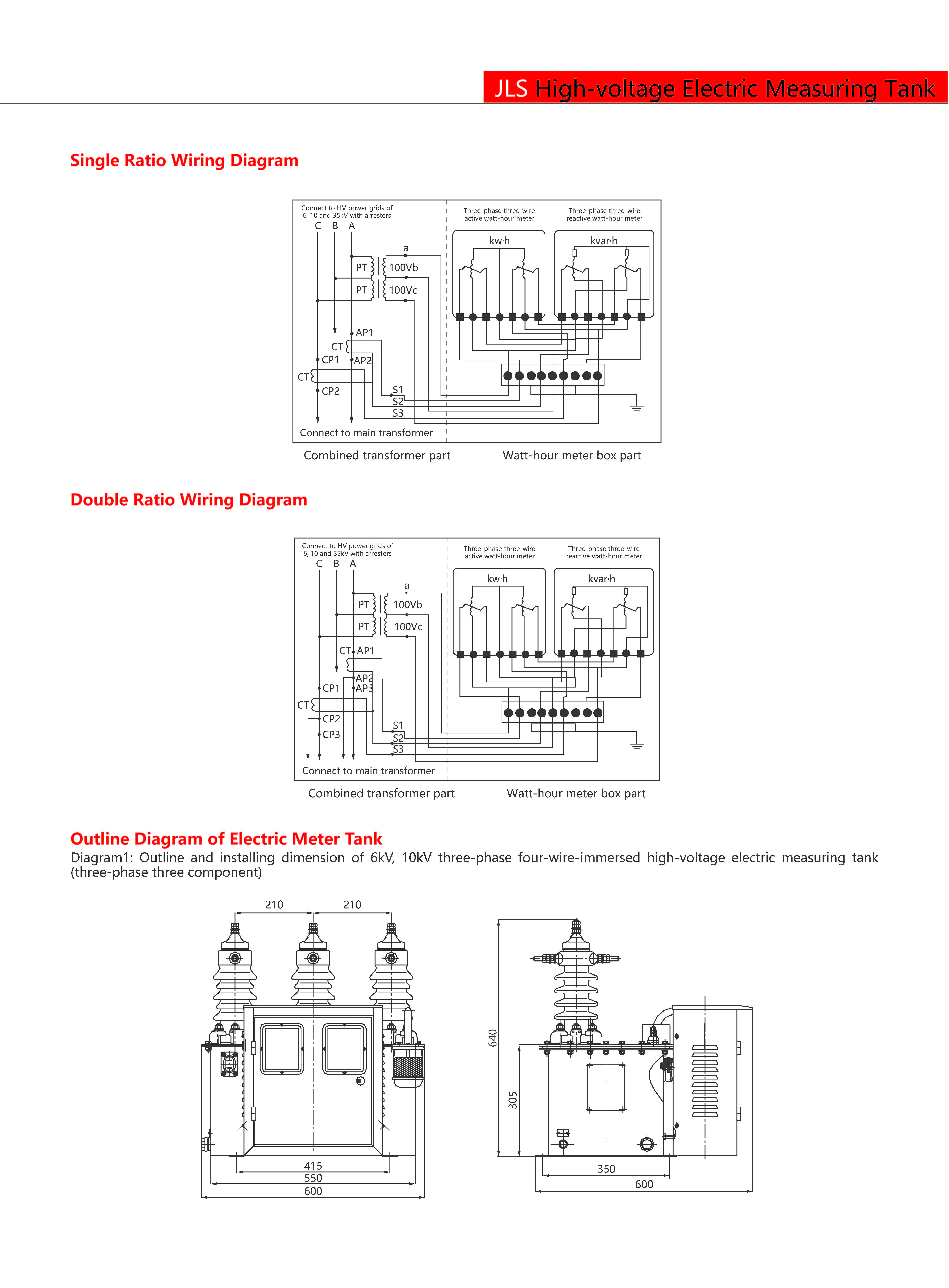Technical Drawing